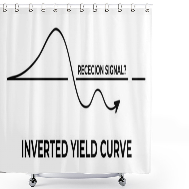 Personality  A Line Chart Shows Short-term Rates Surpassing Long-term Yields, Historically Linked To Economic Downturn Risk As An Inverted Yield Curve Forms Shower Curtains