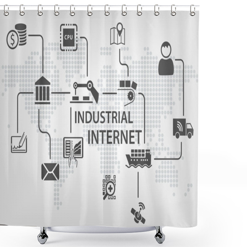 Personality  Industrial Internet (IOT) Concept With World Map And Process Flow For Business Automation Of Industries. Shower Curtains