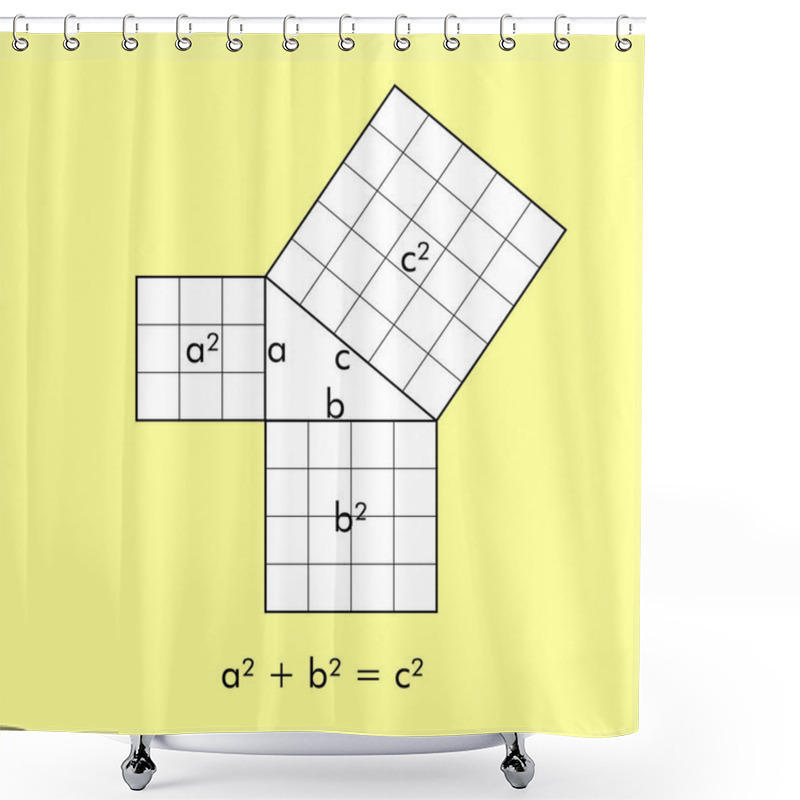 Personality  Pythagoras Pythagorean Theorem Shower Curtains