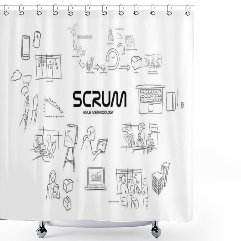 Personality  Scrum Agile Software Development Methodology Shower Curtains