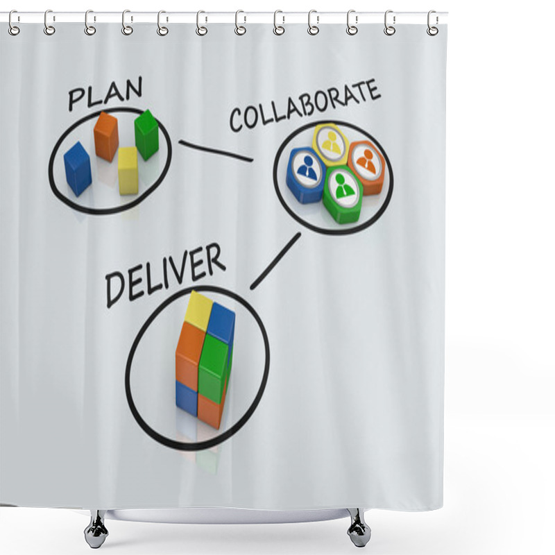 Personality  Project Management Shower Curtains