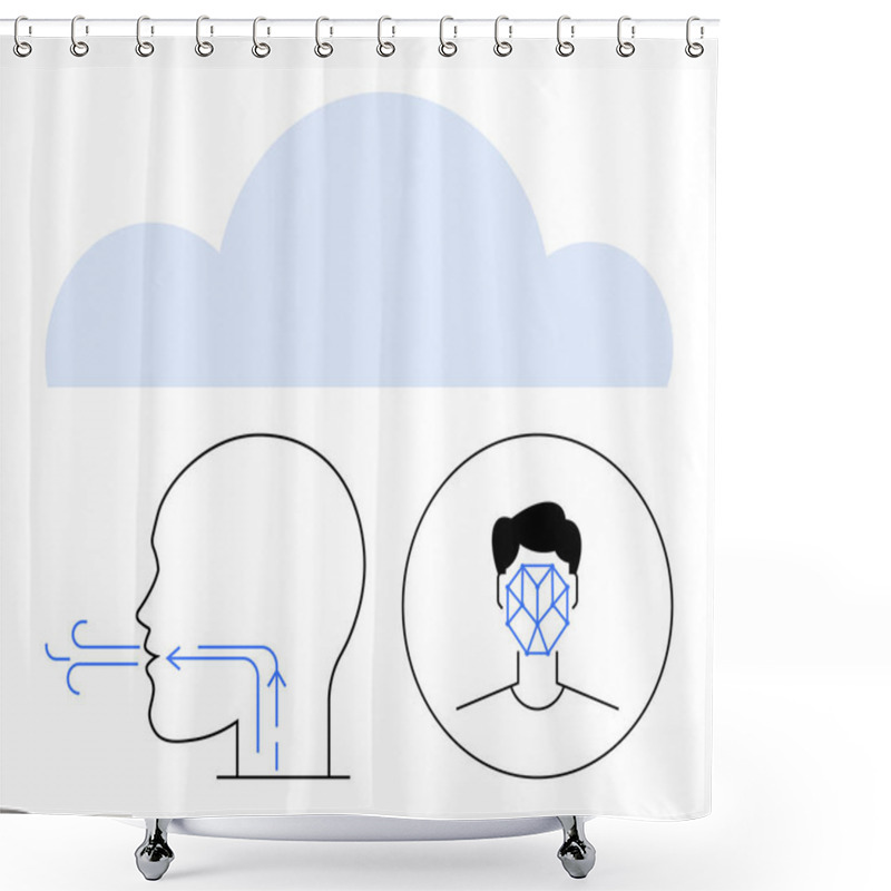 Personality  Human Profile Exhaling Airflow, Facial Structure In Biometric Grid, Cloud Above. Ideal For AI, Healthcare, Biometrics, Data Analytics, Cloud Systems, Innovation Abstract Line Flat Metaphor Shower Curtains