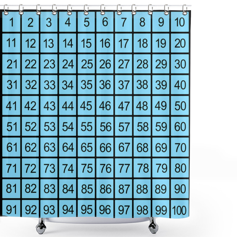 Personality  A Grid Of Numbers 1 To 100 In Black On A Blue Background Shower Curtains