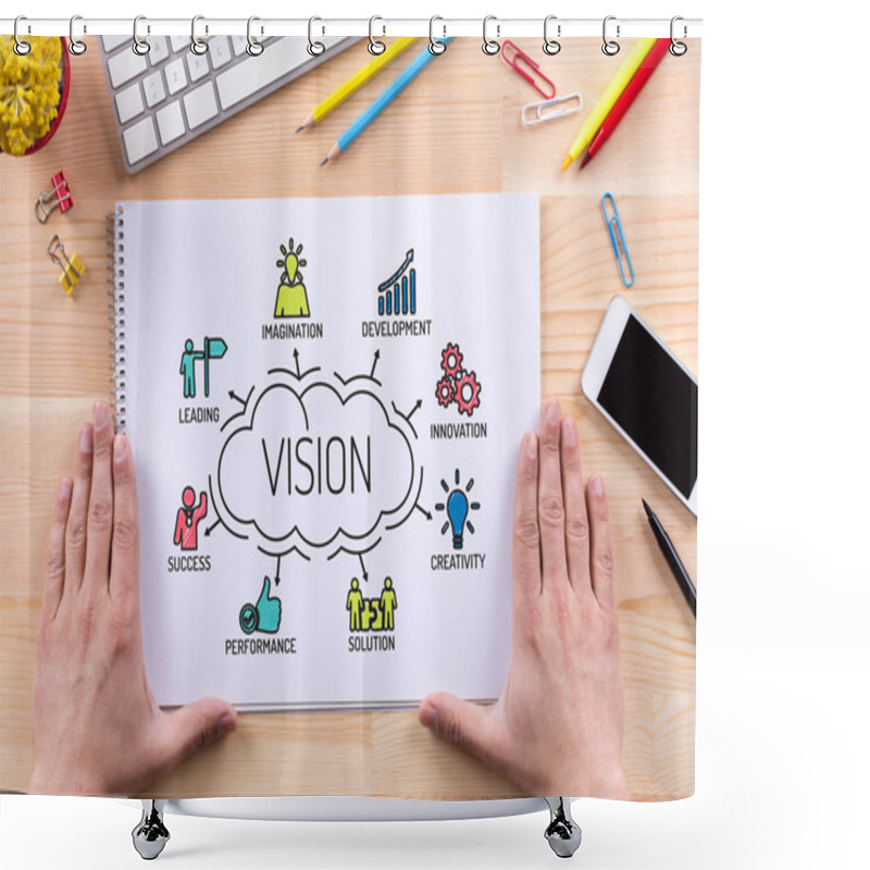 Personality  Vision Chart With Keywords Shower Curtains