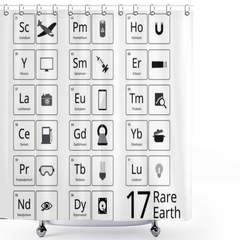 Personality  17 Rare Earth Elements Are A Set Of 17 Rare Metals With Icon Shower Curtains