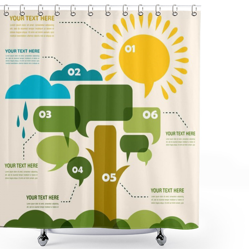 Personality  Infographic Of Eco Meadow With Sun And Tree Made Of Speech Bubble Shower Curtains