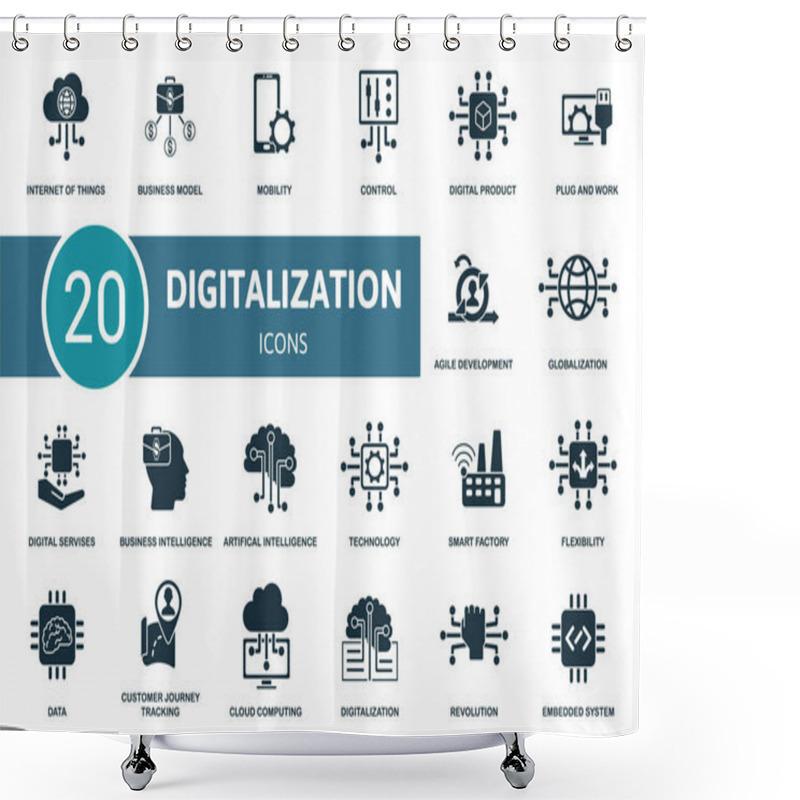 Personality  Digitalization Icon Set. Collection Contain Digital Services, Cloud Computing, Data, Flexibility And Over Icons. Digitalization Elements Set. Shower Curtains