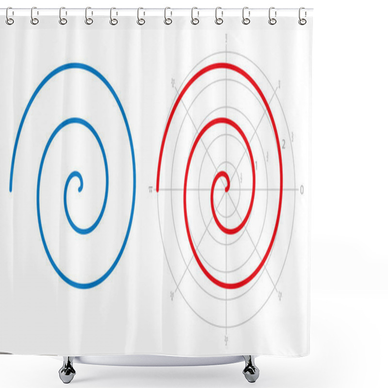 Personality  Archimedean Spiral On White Background. Three Turnings Of One Arm Of An Arithmetic Spiral, Rotating With Constant Angular Velocity. Red Spiral Is Represented On A Polar Graph. Illustration. Vector. Shower Curtains