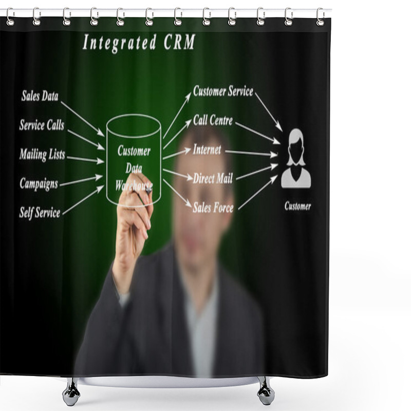 Personality  Integrated CRM	 Shower Curtains