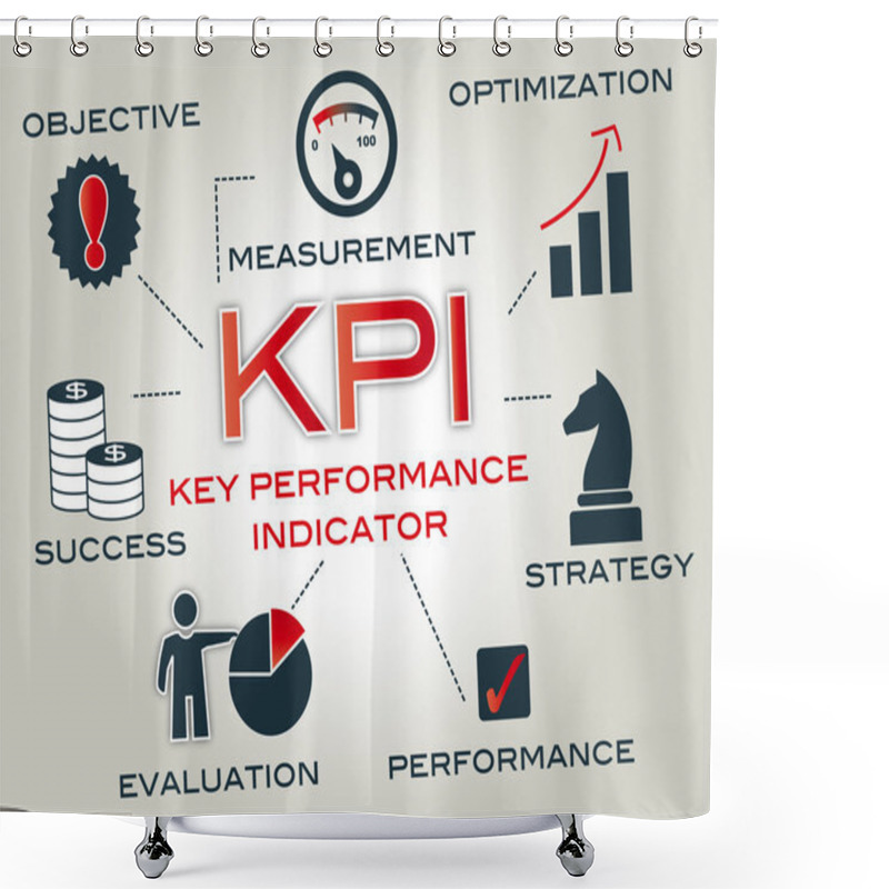 Personality  Key Performance Indicator Shower Curtains