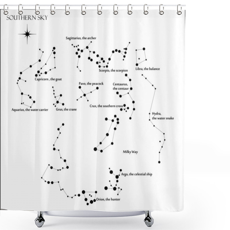 Personality  Constellations Shower Curtains