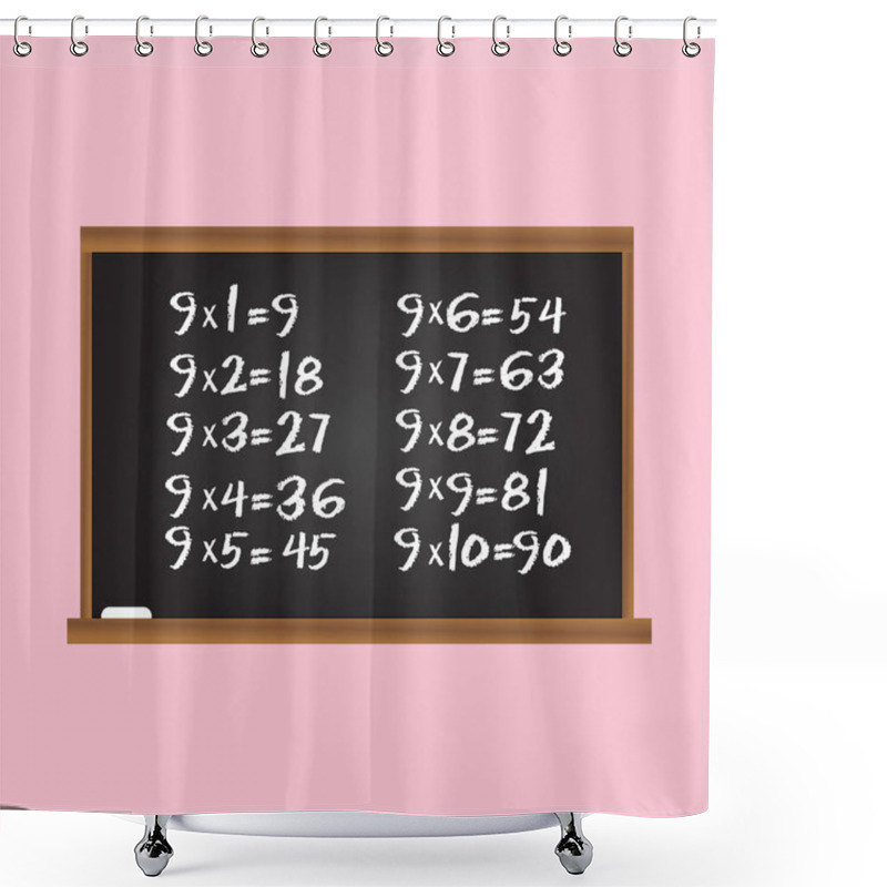 Personality  Multiplication Table. Number Nine Row On School Chalk Board. Educational Illustration For Kids Shower Curtains