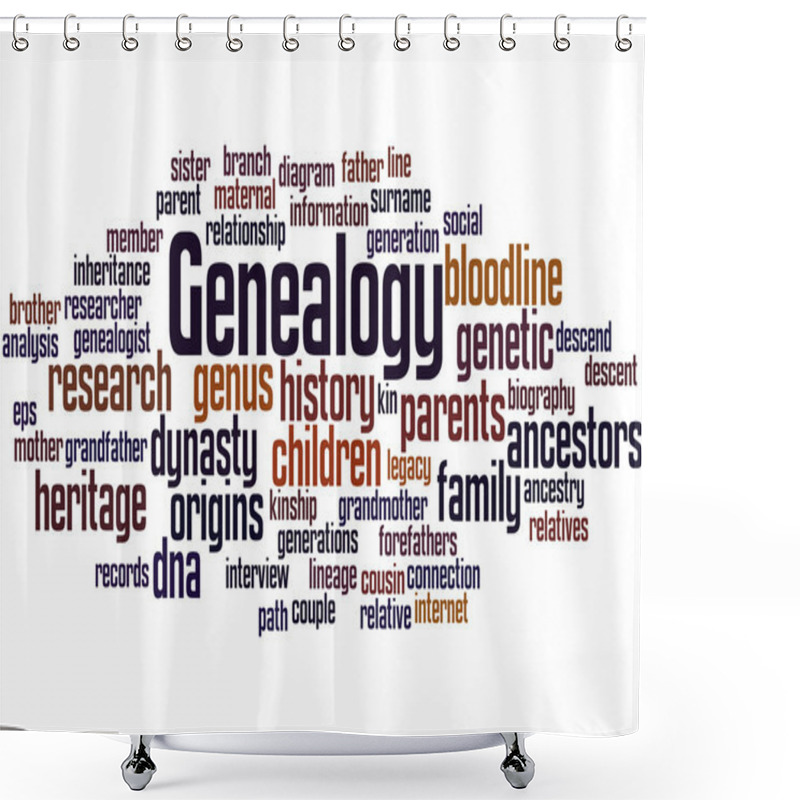 Personality  Genealogy, Word Cloud Concept 8 Shower Curtains