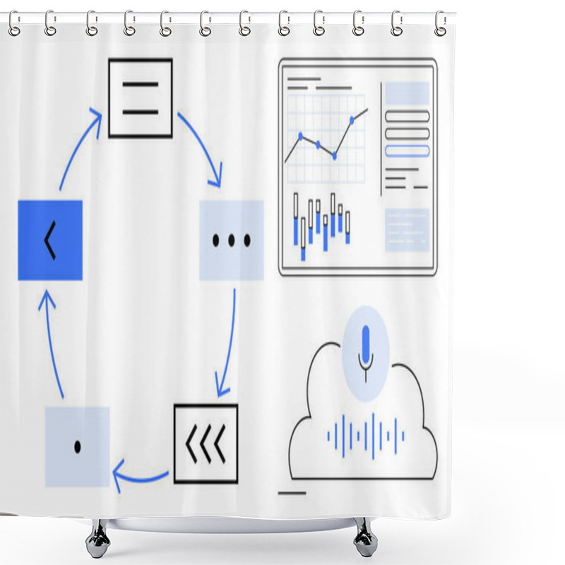 Personality  Flowchart With Arrows, Blocks, And Symbols Showing Sequential Steps. Graph And Chart On A Computer Screen, Microphone With Voice Wave In A Cloud. Ideal For Business Processes, Data Analysis, Project Shower Curtains