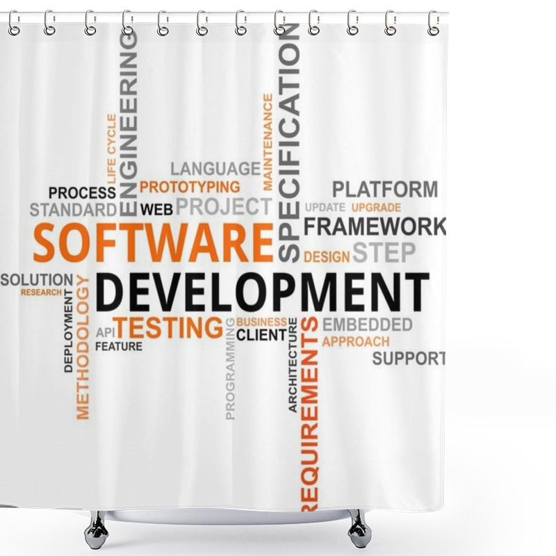 Personality  Word Cloud - Software Development Shower Curtains