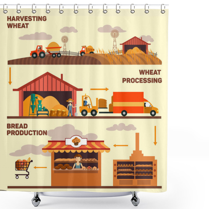 Personality  Vector Illustration Factory And The Production Of Bread, Isolated Shower Curtains