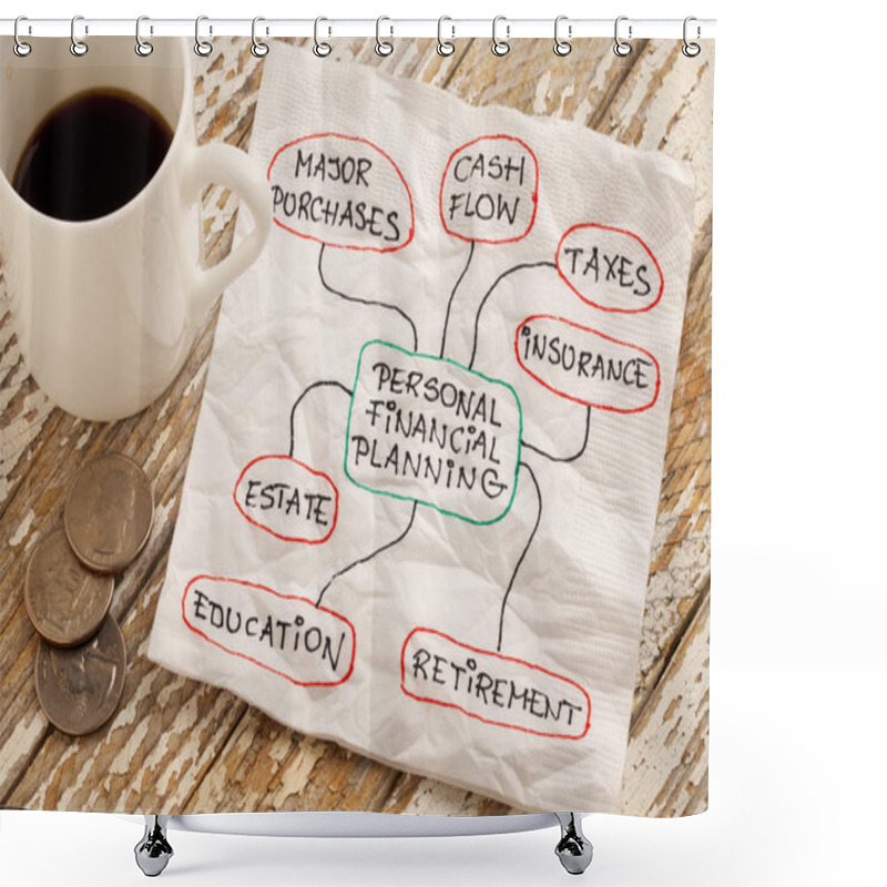 Personality  Personal Financial Palnning Shower Curtains