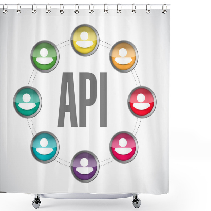 Personality  Api Community Sign Concept Illustration Shower Curtains