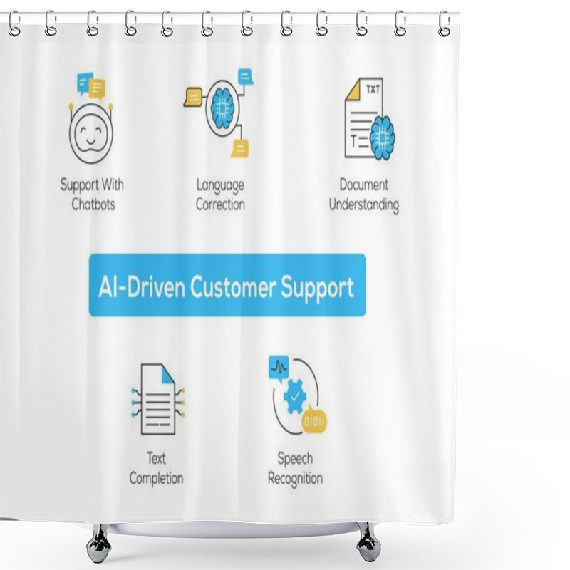 Personality  AI-Powered Customer Support: Chatbots, Document Understanding, Text Completion, Language Correction, And Speech Recognition Icons Shower Curtains