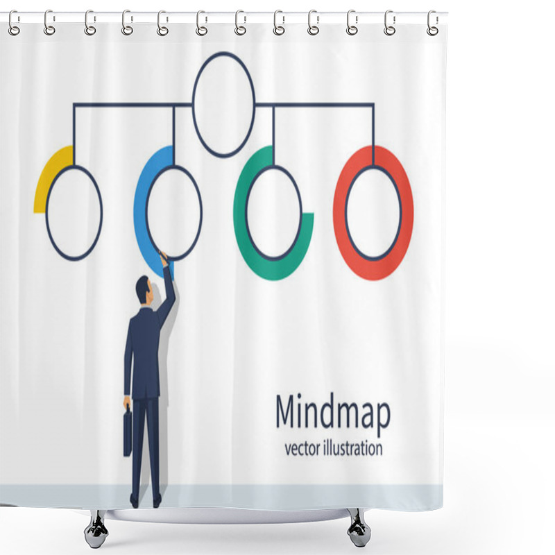 Personality  Businessman Presentation Structure Mindmap Shower Curtains