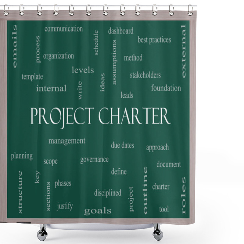 Personality  Project Charter Word Cloud Concept On A Blackboard Shower Curtains