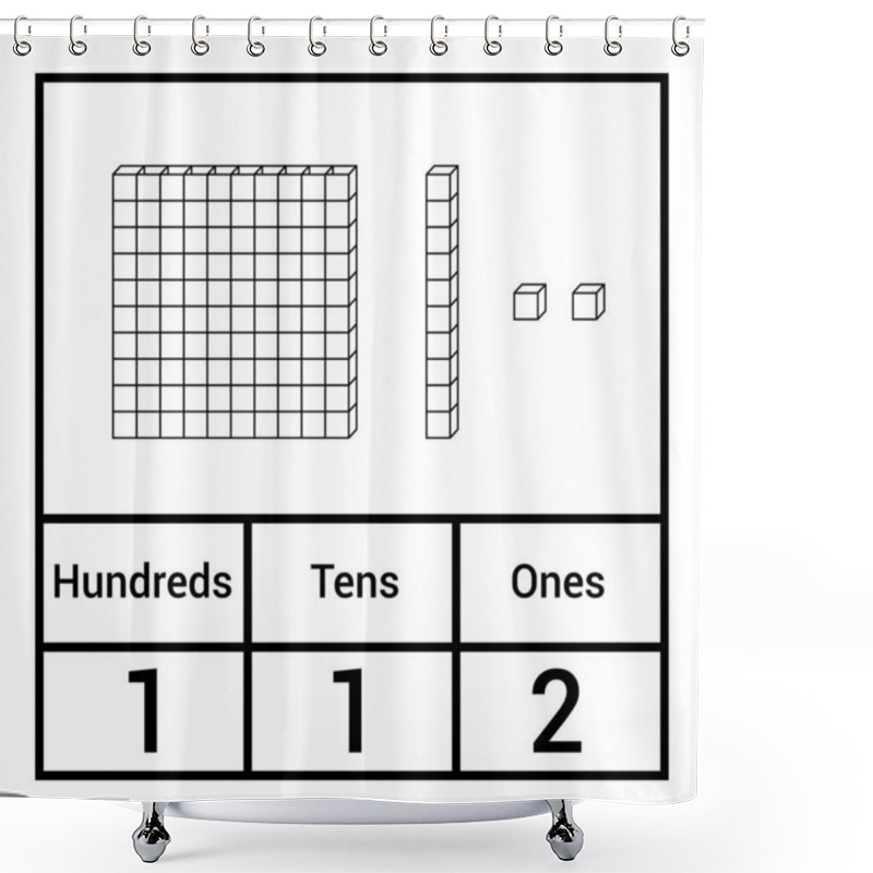 Personality  Place Value Chart. One Tens And Hundreds Shower Curtains