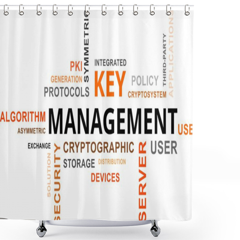 Personality  Word Cloud - Key Management Shower Curtains