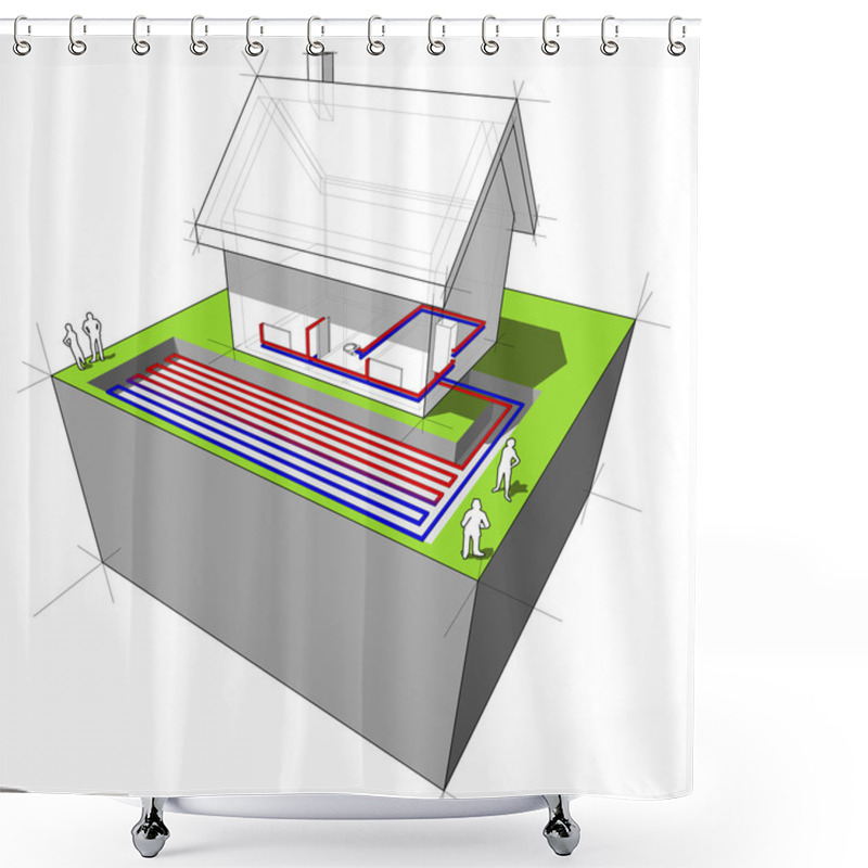 Personality  Heat Pump Diagram Shower Curtains