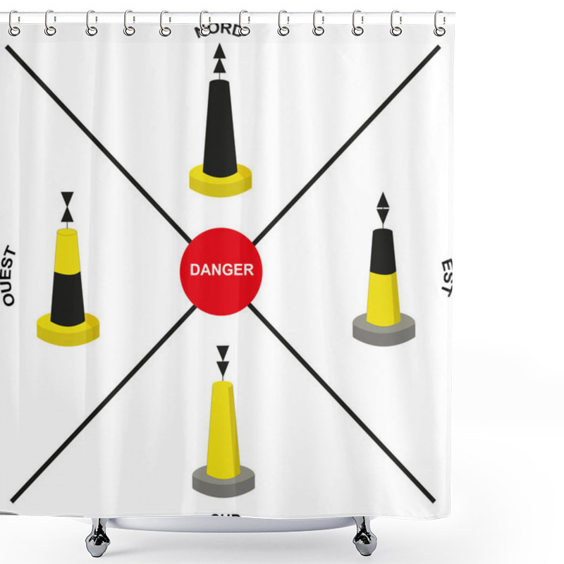 Personality  Maritime Navigation Signalling Code: Cardinal Buoyage Shower Curtains