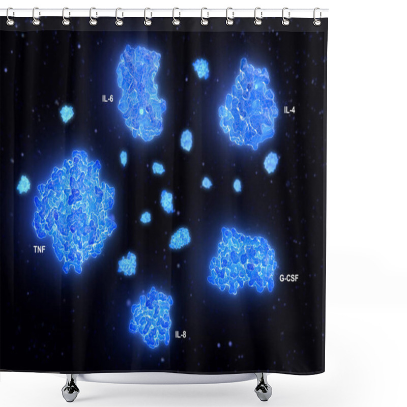 Personality  Cytokine Storm, Main Cytokines Involved In Inflammation Processes. A Cytokine Storm Is A Physiological Reaction In Which The Innate Immune System Causes An Uncontrolled And Excessive Release Of Pro-inflammatory Signaling Molecules Called Cytokines. Shower Curtains