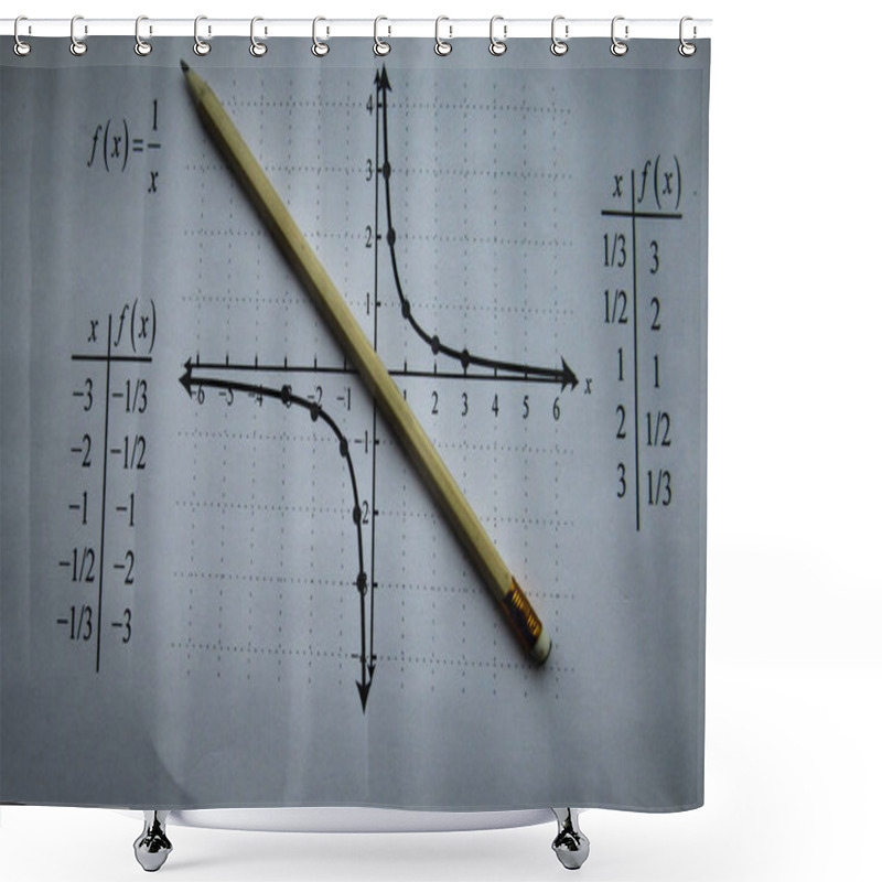 Personality  Graphical Representation Of Math Functions And A Pencil Shower Curtains