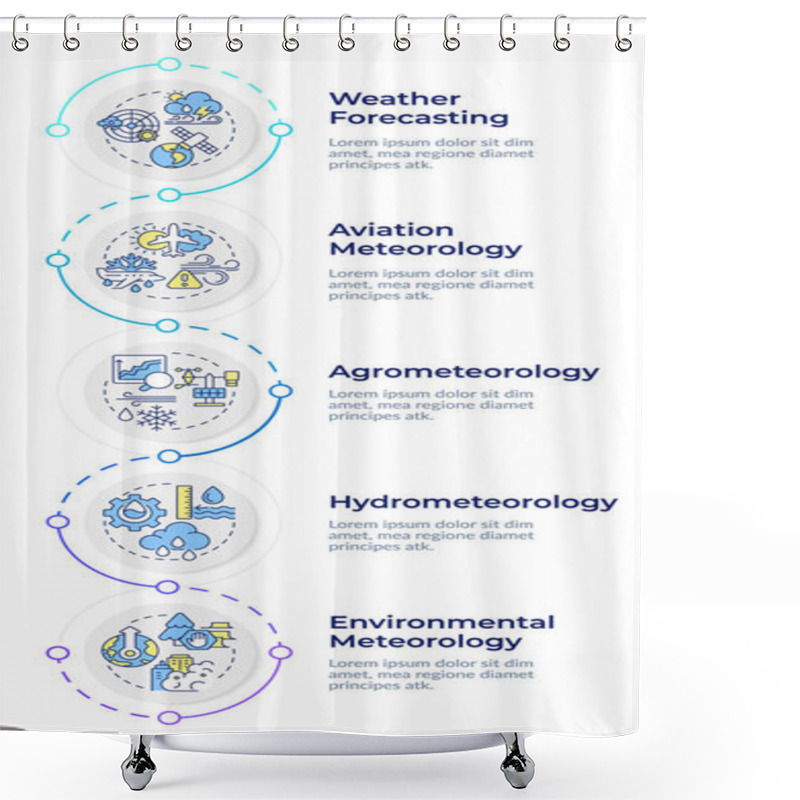 Personality  Application Of Meteorology Infographic Design Template. Industries Needing Weather Forecast. Data Visualization 5 Options. Process Vertical Flow Chart. Montserrat SemiBold, Lato Regular Fonts Used Shower Curtains