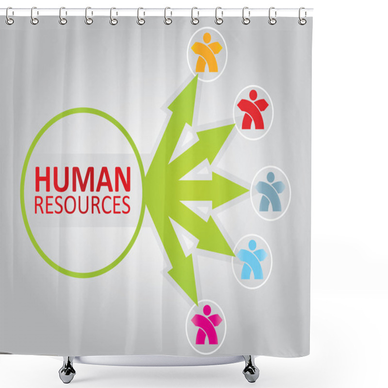 Personality  Human Resource Concept Shower Curtains