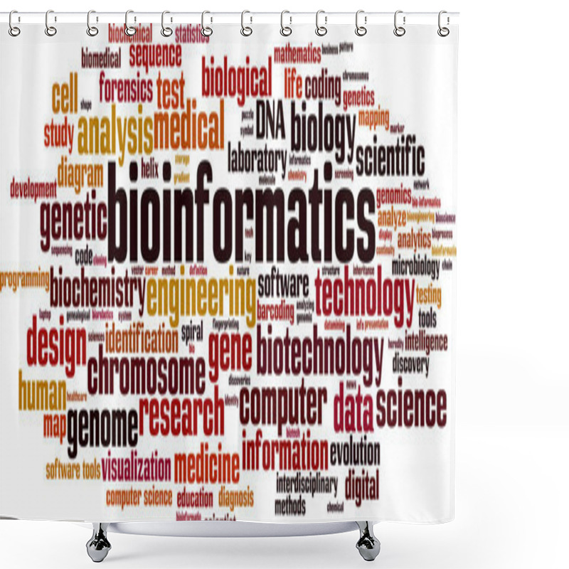 Personality  Bioinformatics Word Cloud Concept. Collage Made Of Words About Bioinformatics. Vector Illustration  Shower Curtains