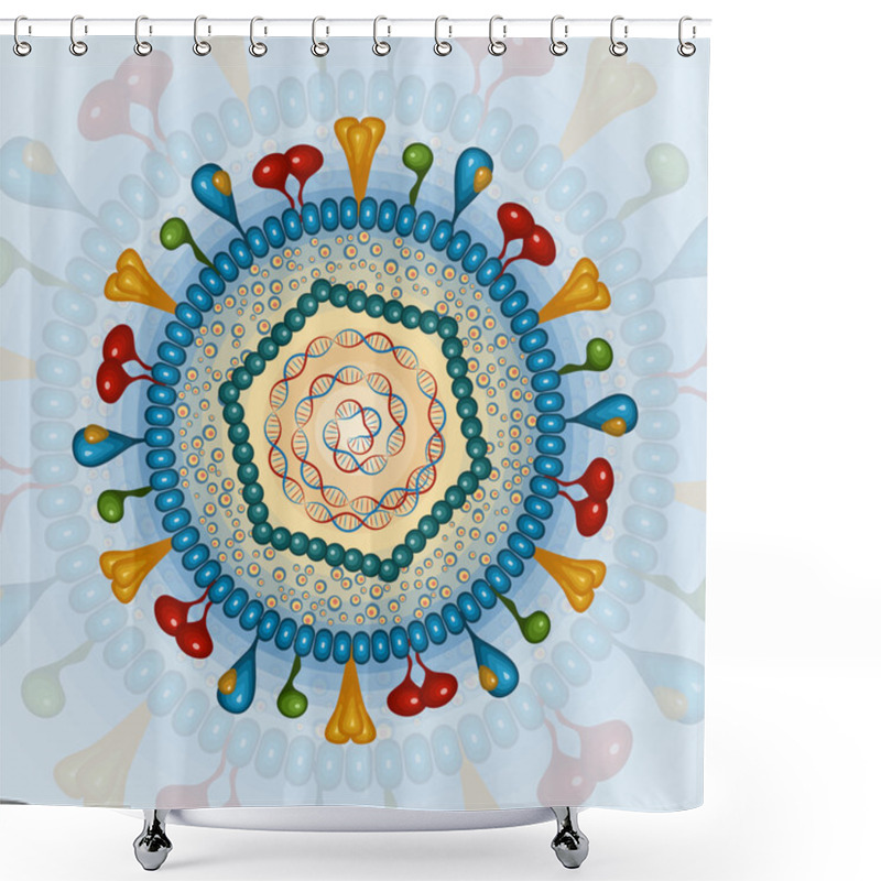 Personality  Herpes Virus. Background. Eps 10. Shower Curtains