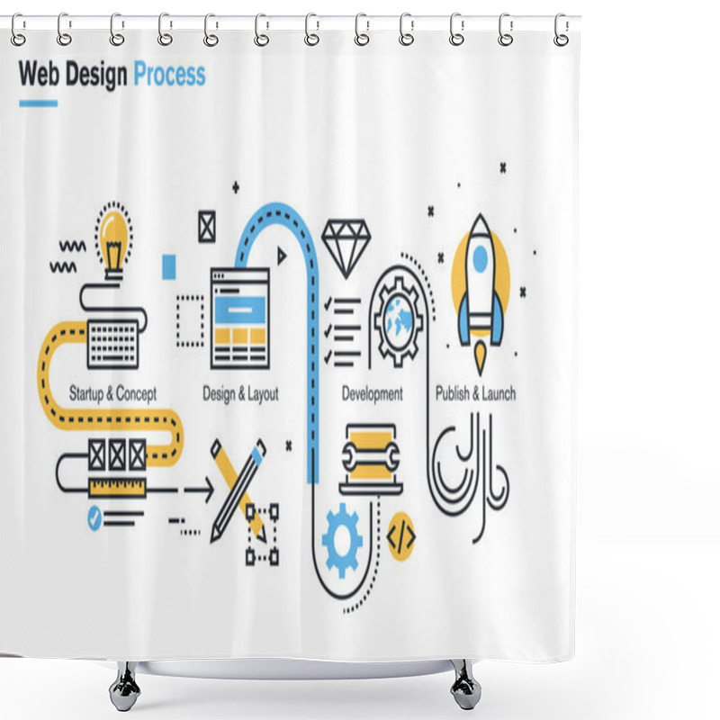 Personality  Flat Line Illustration Of Website Design Process From The Idea Through Startup, Design And Development, Quality Assurance, Optimization, To Publishing And Launch. Shower Curtains