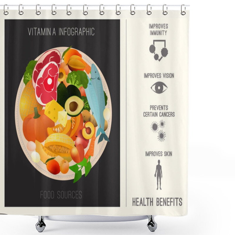 Personality  Vitamin A Image Shower Curtains