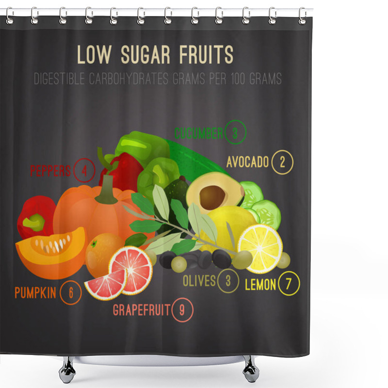 Personality  Low Sugar Fruits Shower Curtains