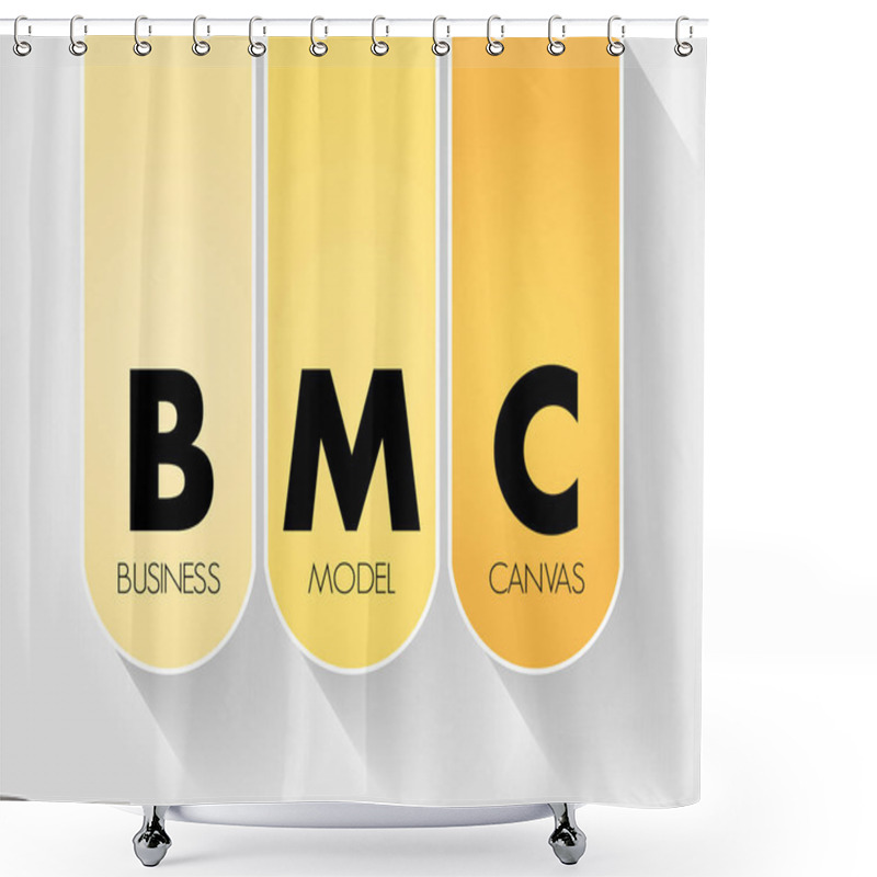 Personality  BMC - Business Model Canvas Acronym, Business Concept Background Shower Curtains