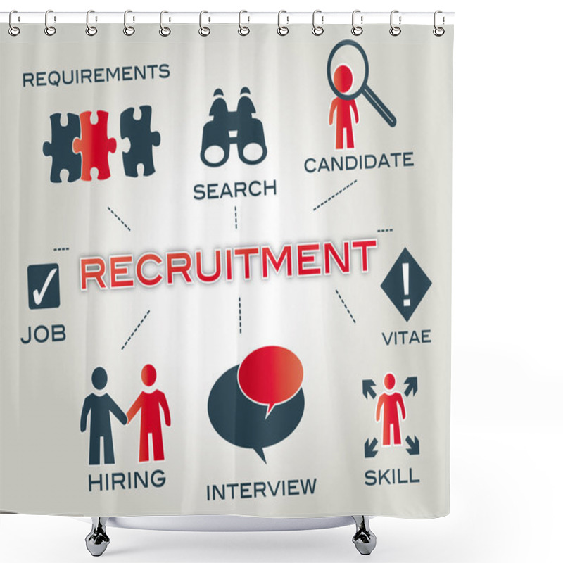 Personality  Recruitment Concept Shower Curtains