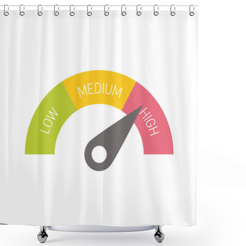 Personality  Radial Gauge Scale Witl Labels Low, Medium And High. Satisfaction, Risk, Rating Or Performance Indicator. Vector Illustration Shower Curtains