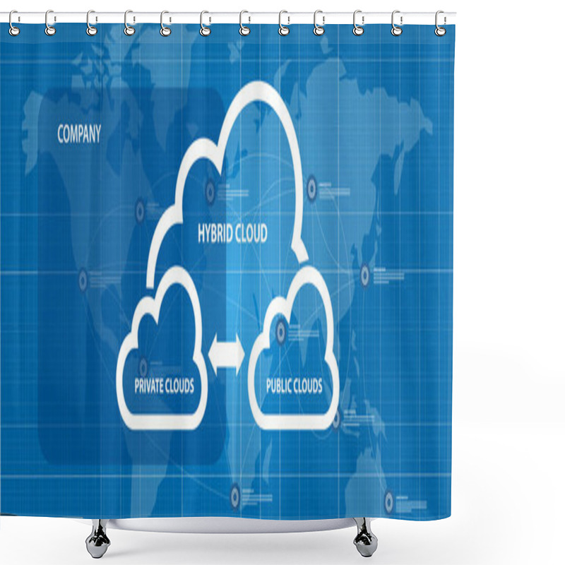 Personality  Hybrid Network Diagram Combination Intersection Of Private And Public Infrastructure Within A Company Shower Curtains