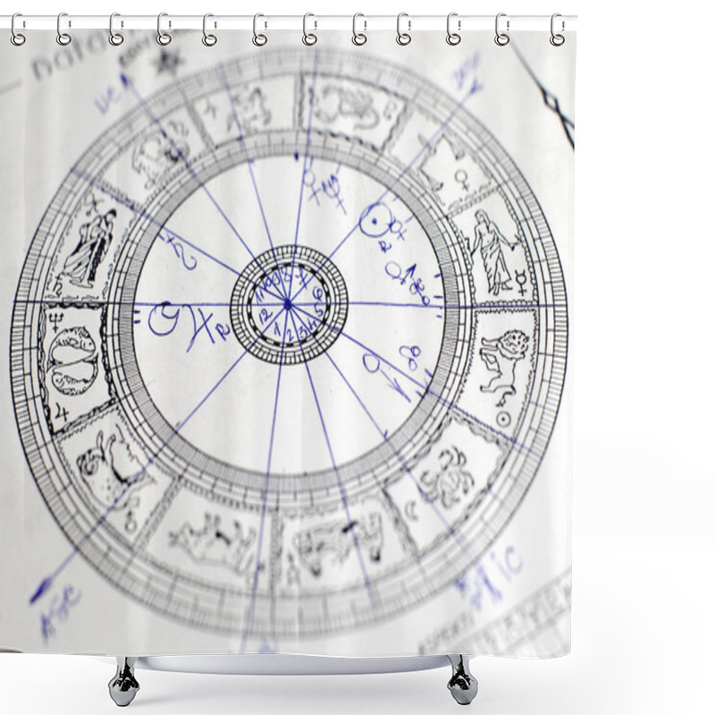 Personality  THE WHEEL OF ZODIAC Shower Curtains