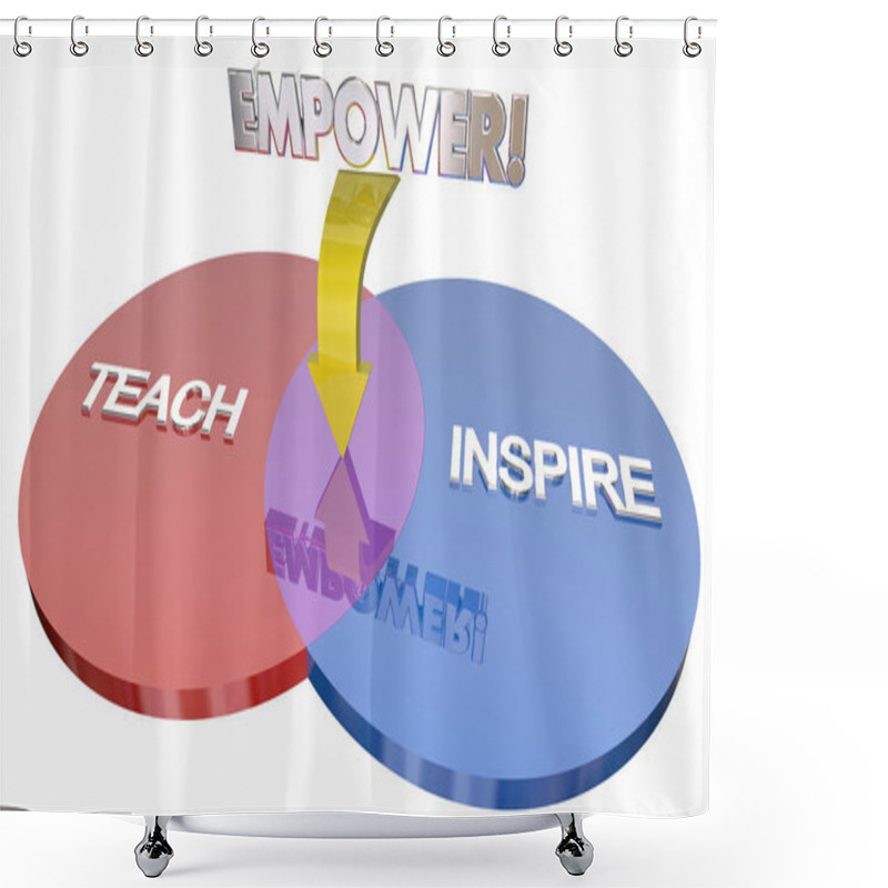 Personality  Venn Diagram 3d Illustration Shower Curtains