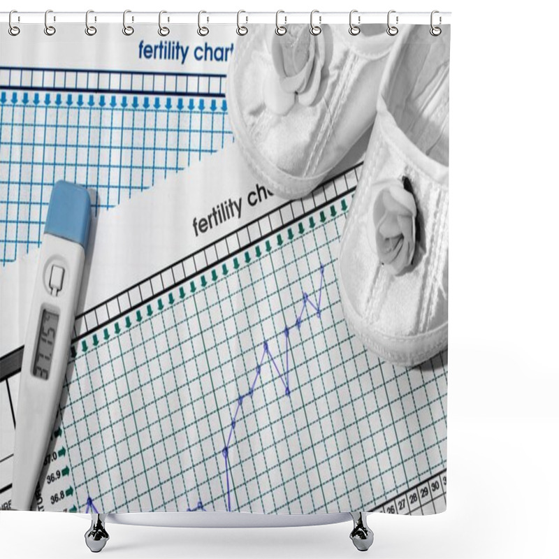 Personality  Planning Of Pregnancy. The Fertility Chart. Shower Curtains