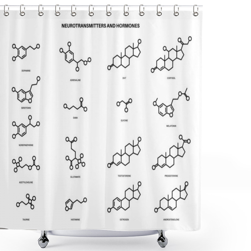 Personality  Hormones And Neurotransmitters Shower Curtains