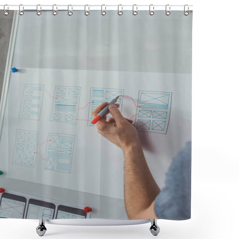 Personality  Cropped View Of Designer Planning App Layouts With Sketches On Mobile Website Template On Whiteboard  Shower Curtains