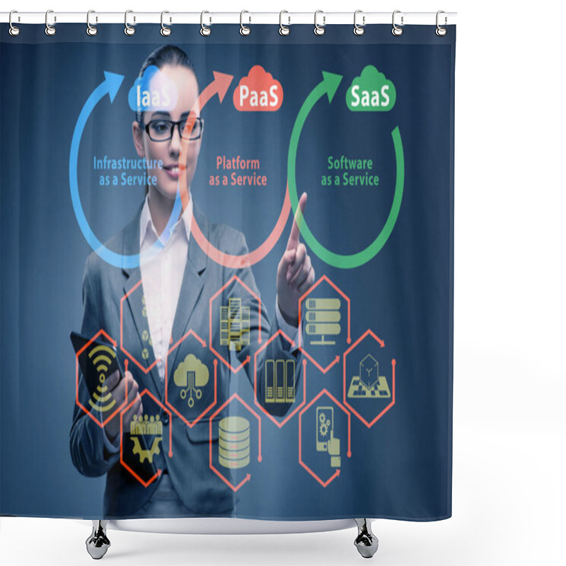 Personality  PAAS IAAS SAAS Concepts With Businesswoman Shower Curtains