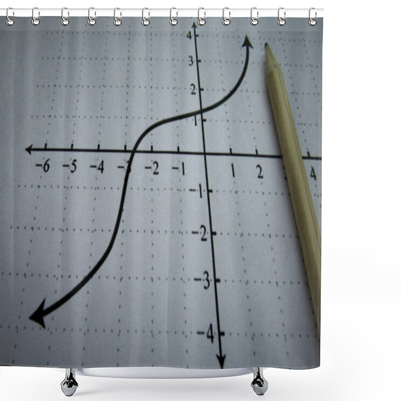 Personality  Graphical Representation Of Math Functions And A Pencil Shower Curtains