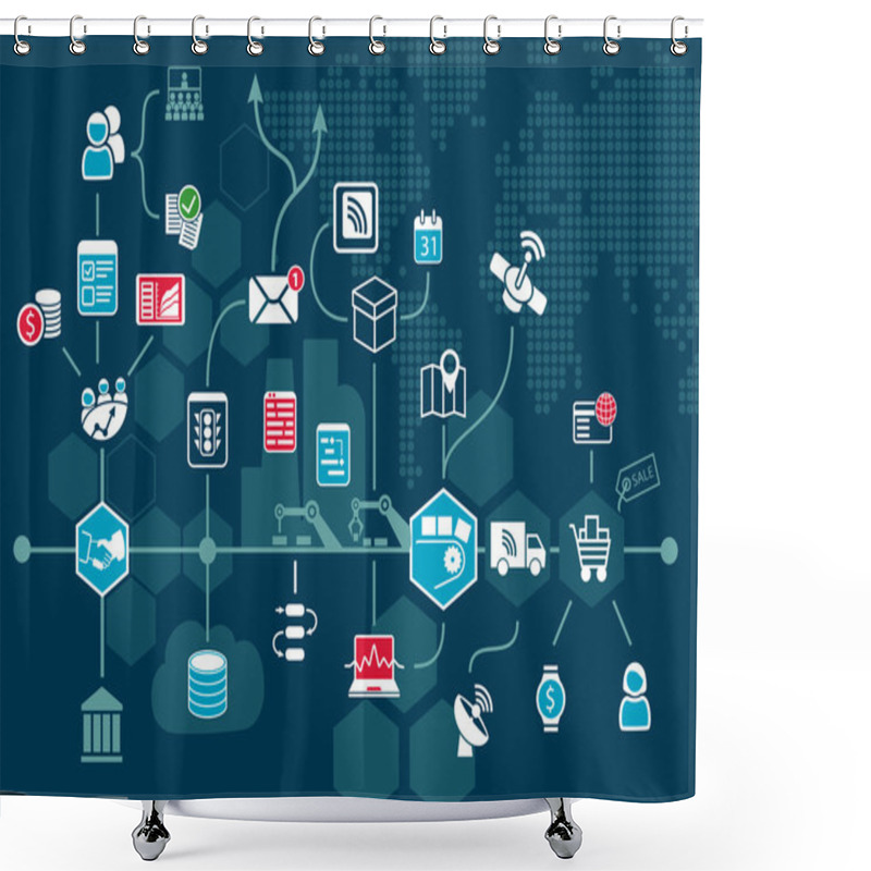 Personality  Internet Of Things (IOT) And Digital Business Process Automation Concept Supporting Industrial Value Chain. Vector Illustration As Infographic. Shower Curtains